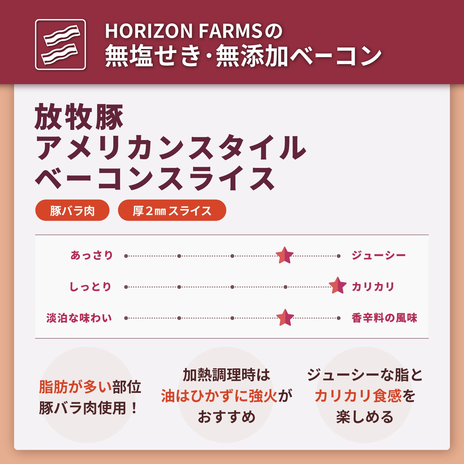 無添加・砂糖不使用 放牧豚 豚バラ スモーク アメリカンスタイル ベーコン スライス (200g) ホライズンファームズ
