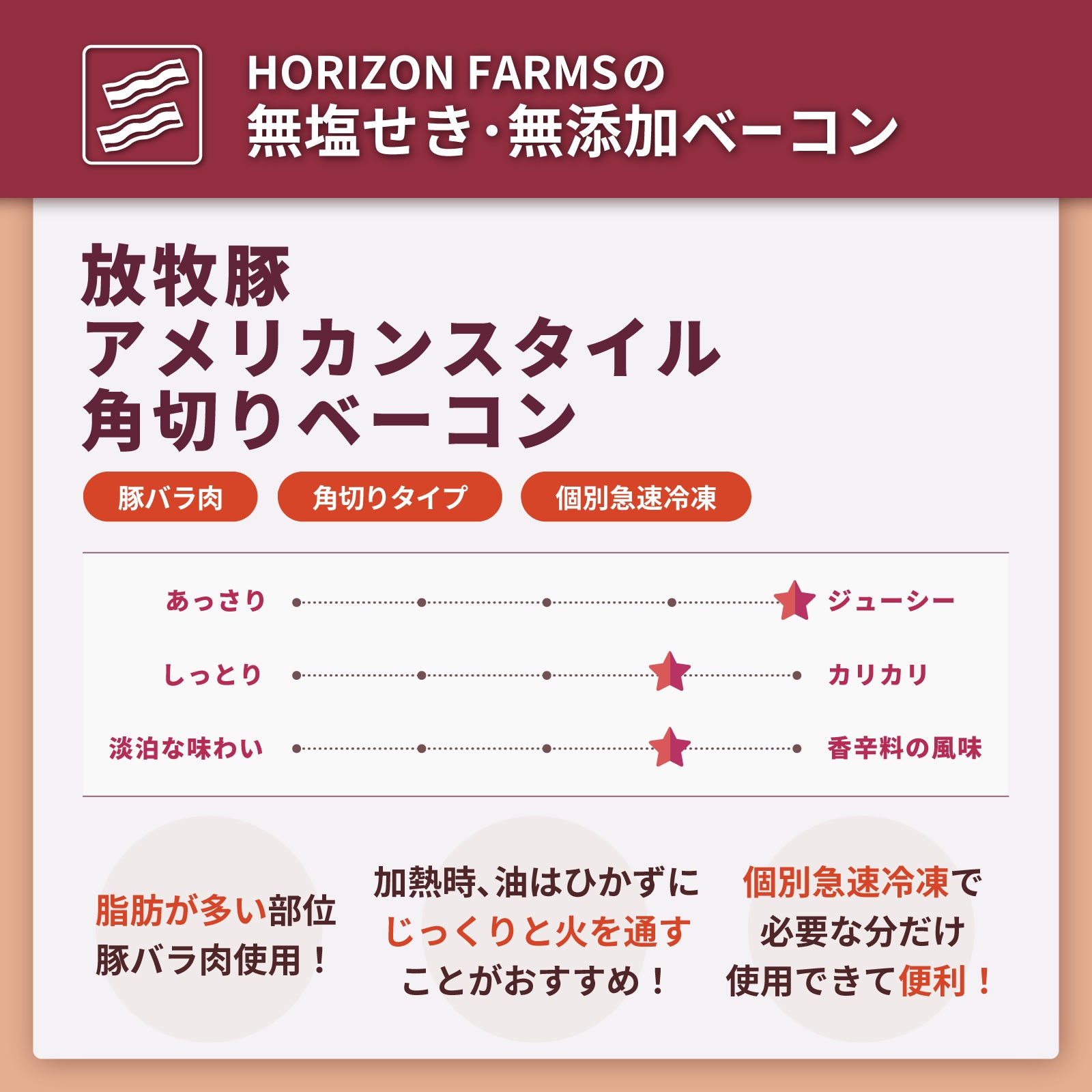 無添加・砂糖不使用 放牧豚 豚バラ ベーコン ビッツ 角切り アメリカンスタイル (200g) ホライズンファームズ