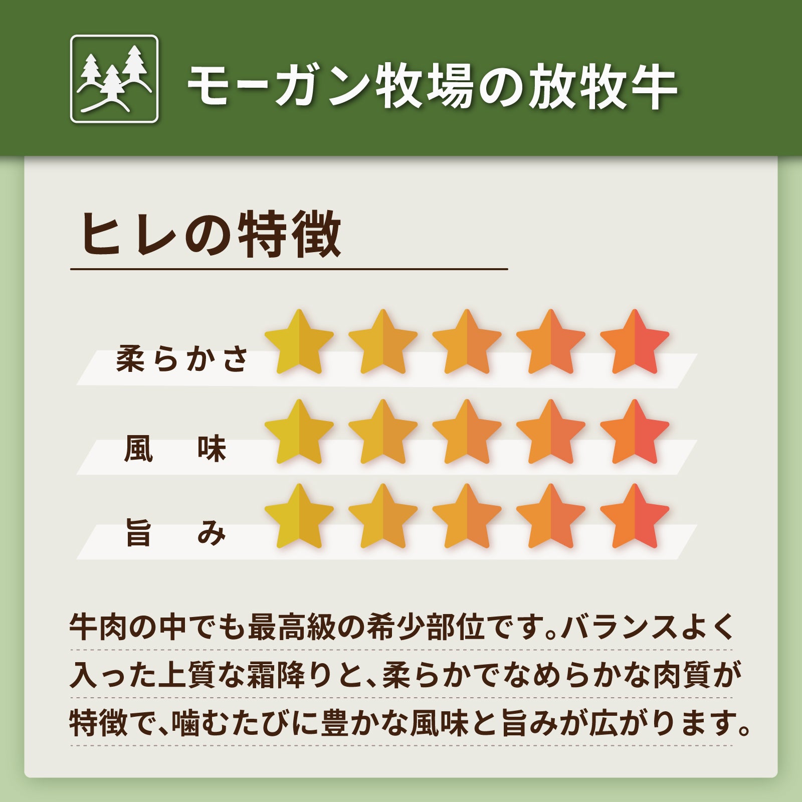 モーガン牧場ビーフ 最高品質 ヒレ ブロック グレインフェッド 塊肉 ロースト (1kg) ホライズンファームズ