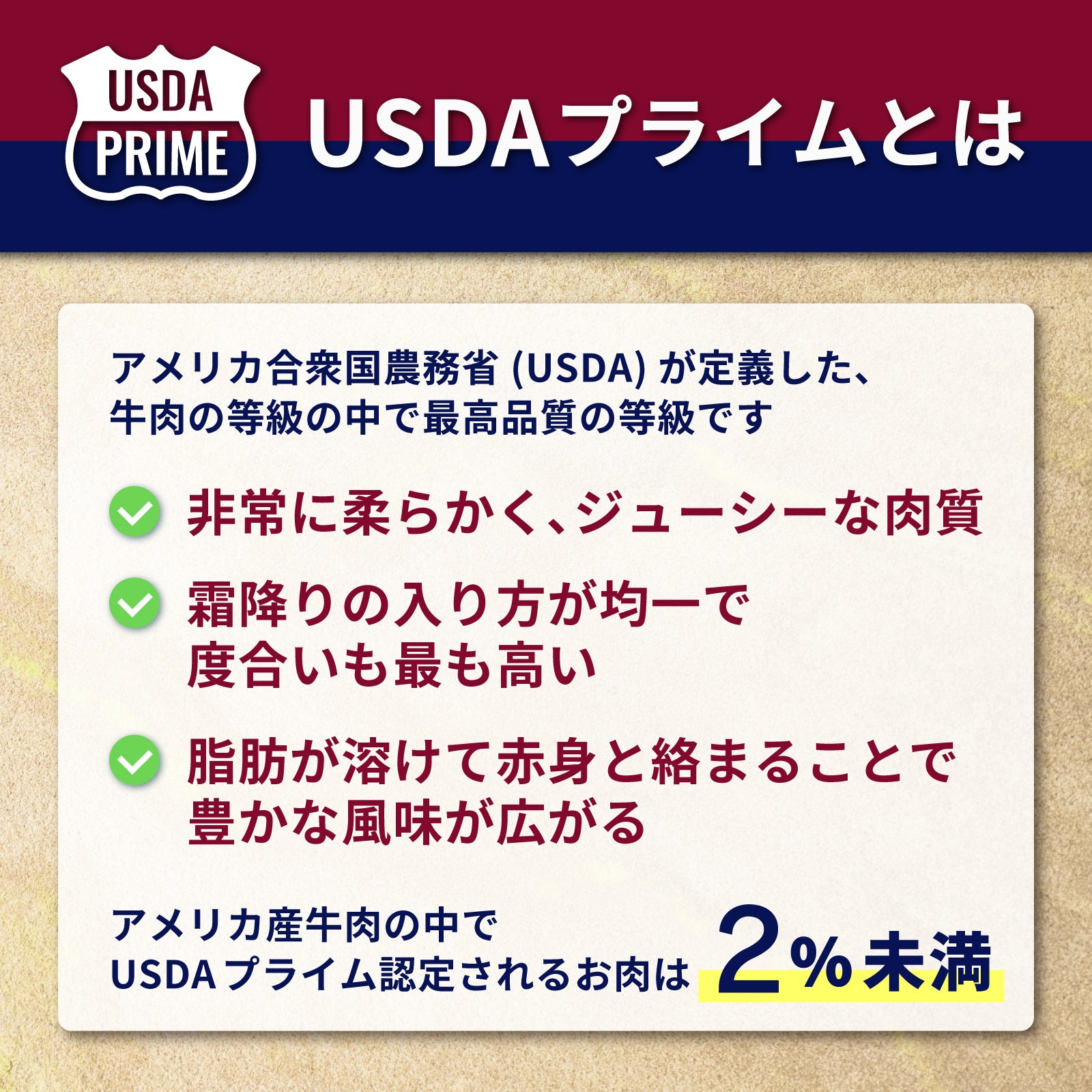 モーガン牧場ビーフ USDA プライム サーロインステーキ (300g) ホライズンファームズ