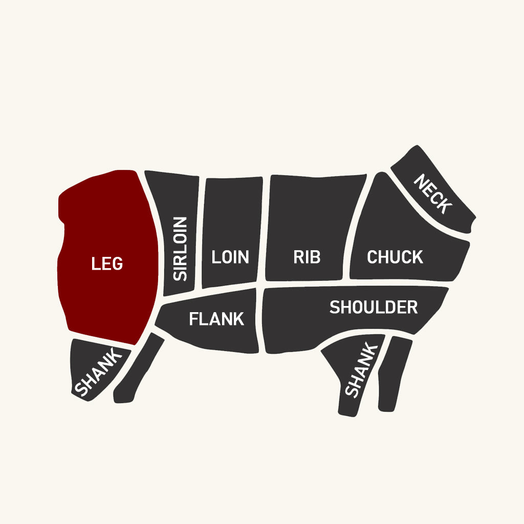 ニュージーランド産 ラム肉 もも肉 ステーキ (500g) ホライズンファームズ