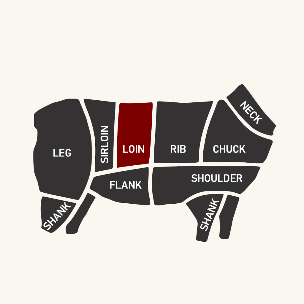 ニュージーランド産 ラム肉 ロース ステーキ (170g) ホライズンファームズ