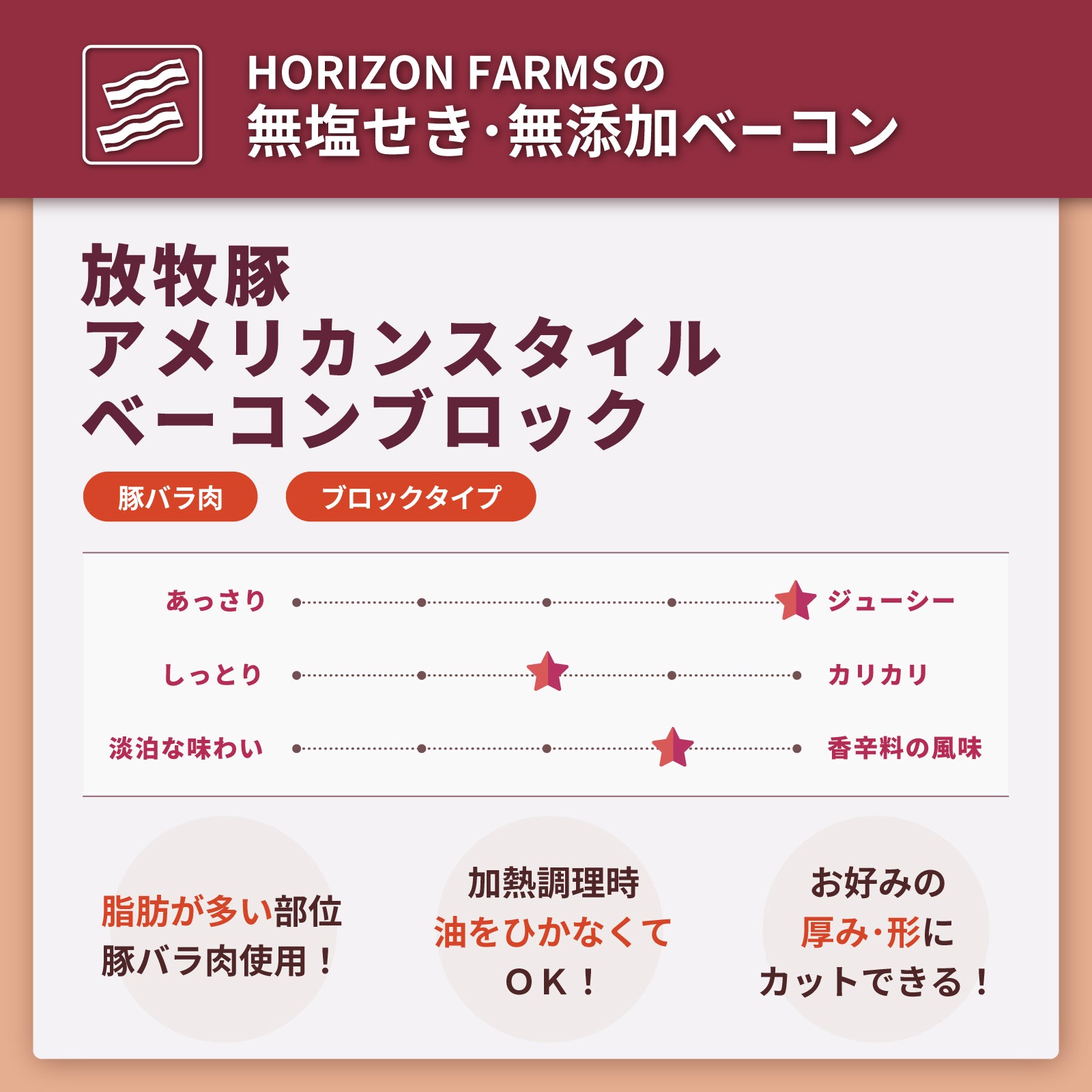 無添加・砂糖不使用 放牧豚 豚バラ ベーコン ブロック 塊 (200g) ホライズンファームズ