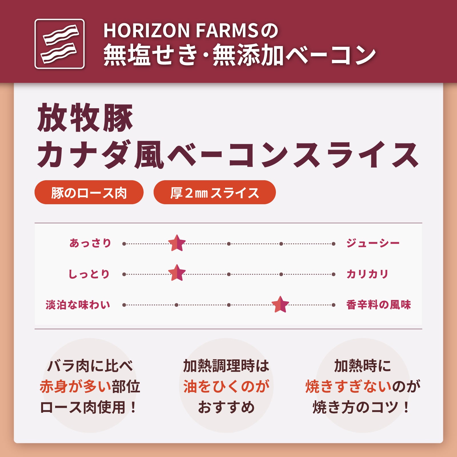 無添加・砂糖不使用 放牧豚 スモーク カナダ風 ロース ベーコン スライス (200g) ホライズンファームズ