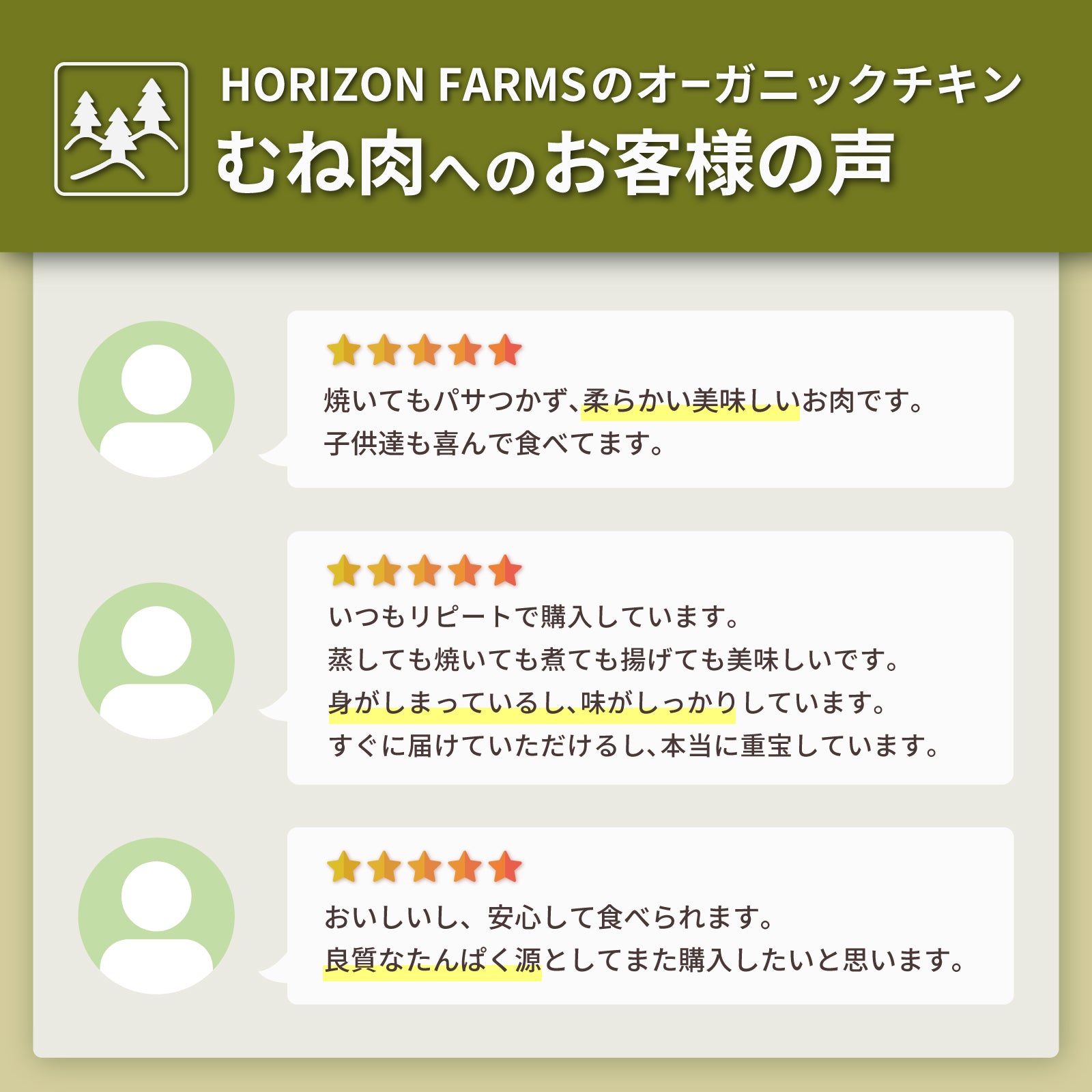 ニュージーランド産 有機 オーガニック むね肉 胸肉 角切り