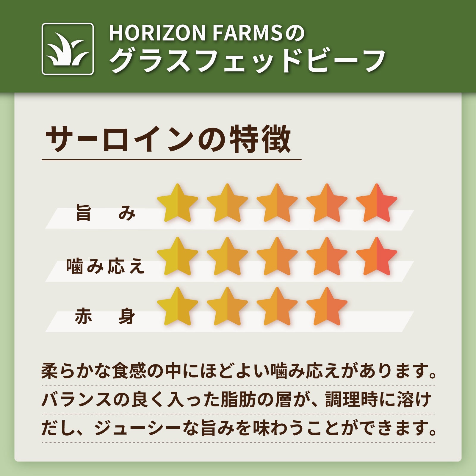 グラスフェッドビーフ プレミアム 牛肉 サーロイン ステーキ オーストラリア産 牧草牛 (200g) ホライズンファームズ