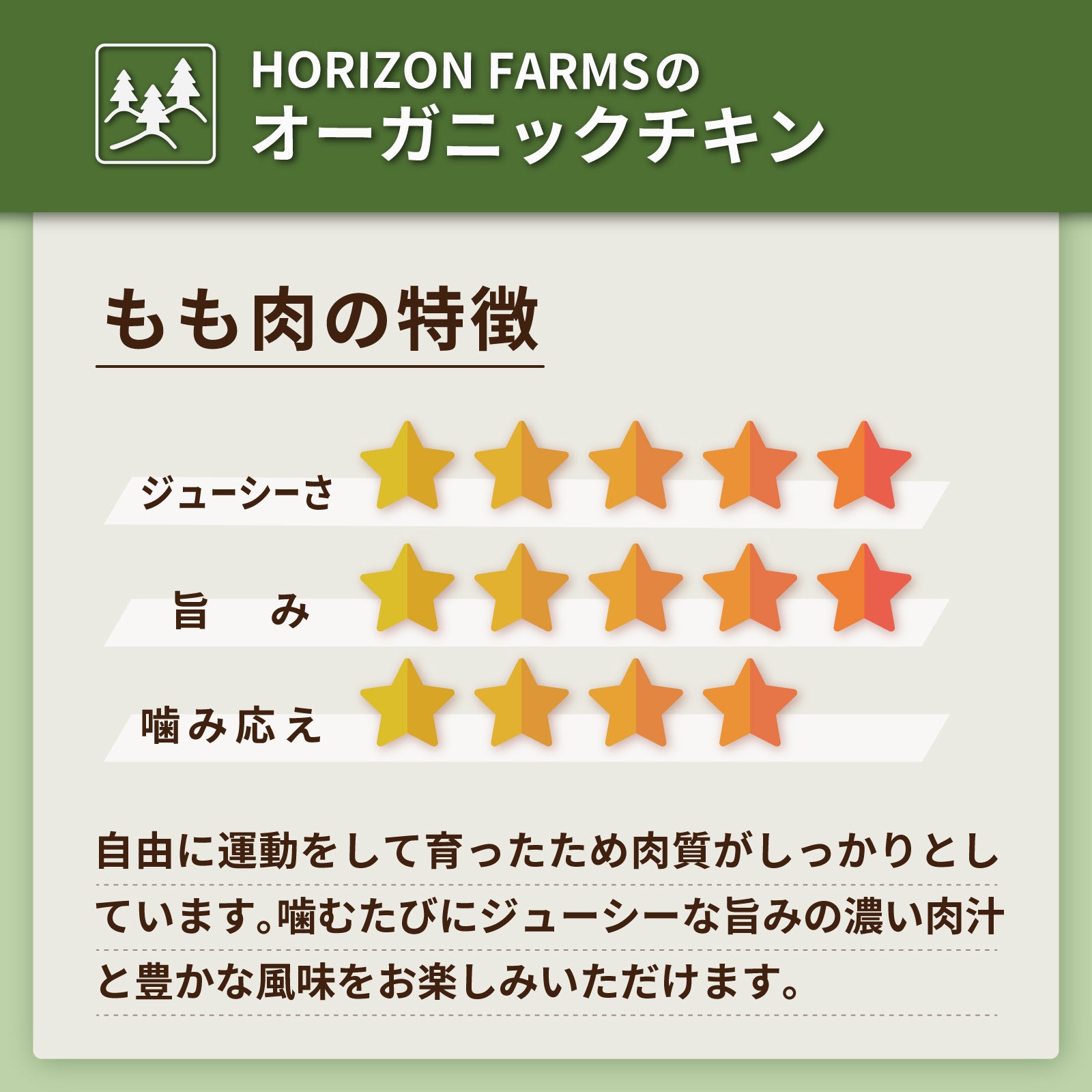 ニュージーランド産 有機 オーガニック チキン 骨付きもも肉 フリーレンジ 放牧 鶏肉 (500g) ホライズンファームズ
