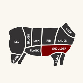 ニュージーランド産 ラム肉 ラムショルダー 肩肉 (1kg) ホライズンファームズ